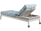 Seabrook от Tommy Bahama Outdoor